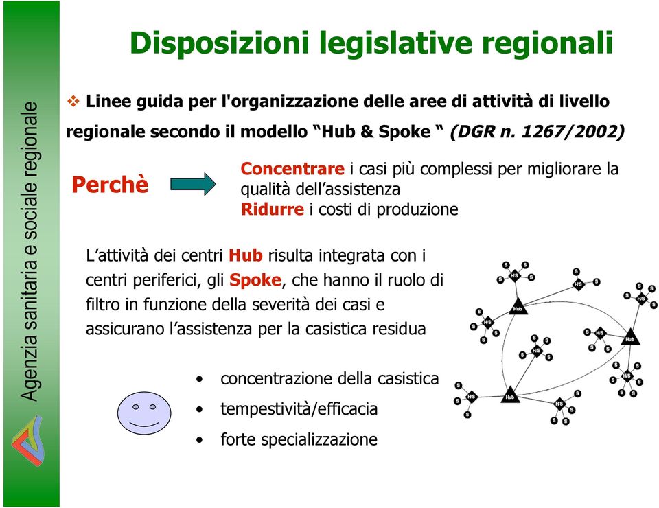 1267/2002) Perchè L attività dei centri Hub risulta integrata con i centri periferici, gli Spoke, che hanno il ruolo di filtro in