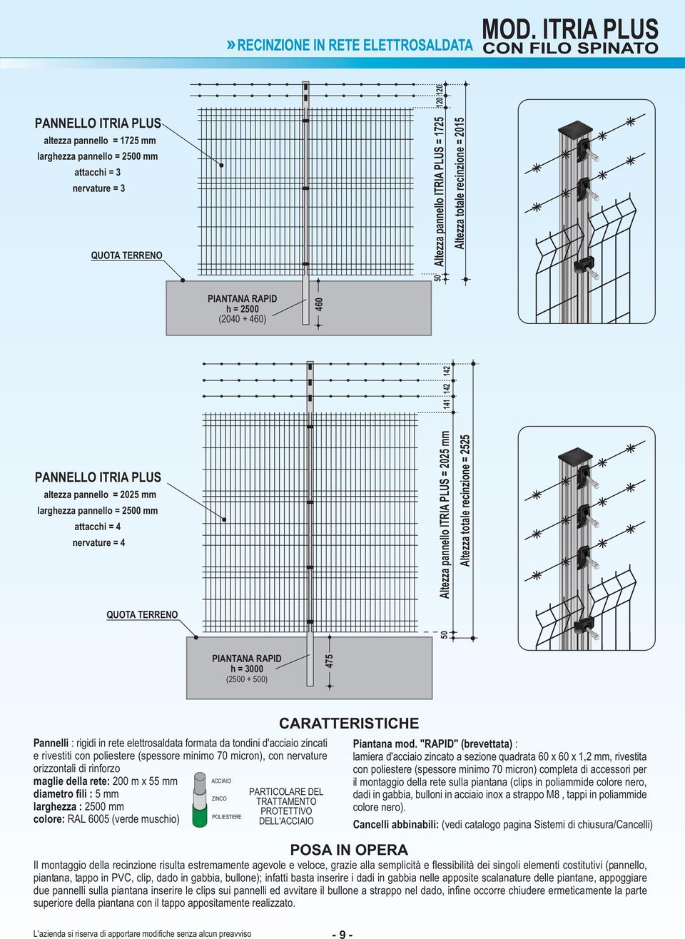 RAPID h = 000 (500 + 500) 475 Pannelli : rigidi in rete elettrosaldata formata da tondini d'acciaio zincati e rivestiti con poliestere (spessore minimo 70 micron), con nervature orizzontali di