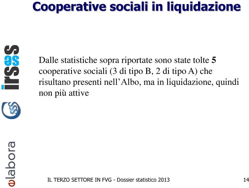 di tipo A) che risultano presenti nell Albo, ma in liquidazione,