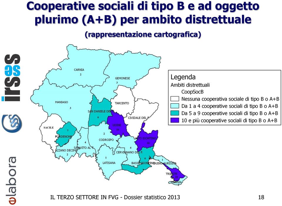 distrettuale (rappresentazione