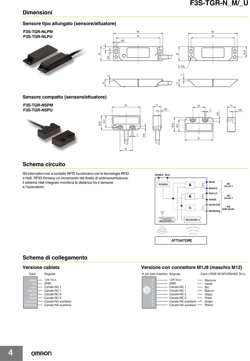 RFID fornisce un incremento del livello di antimanomissione; il sistema Hall integrato monitora la distanza tra il sensore e l azionatore.