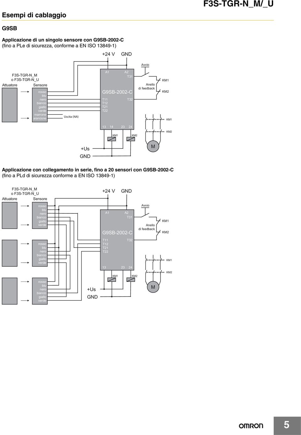 feedback 1 14 2 24 +Us M Applicazione con collegamento in serie, fino a 20 sensori con G9SB-2002-C (fino a PLd di sicurezza