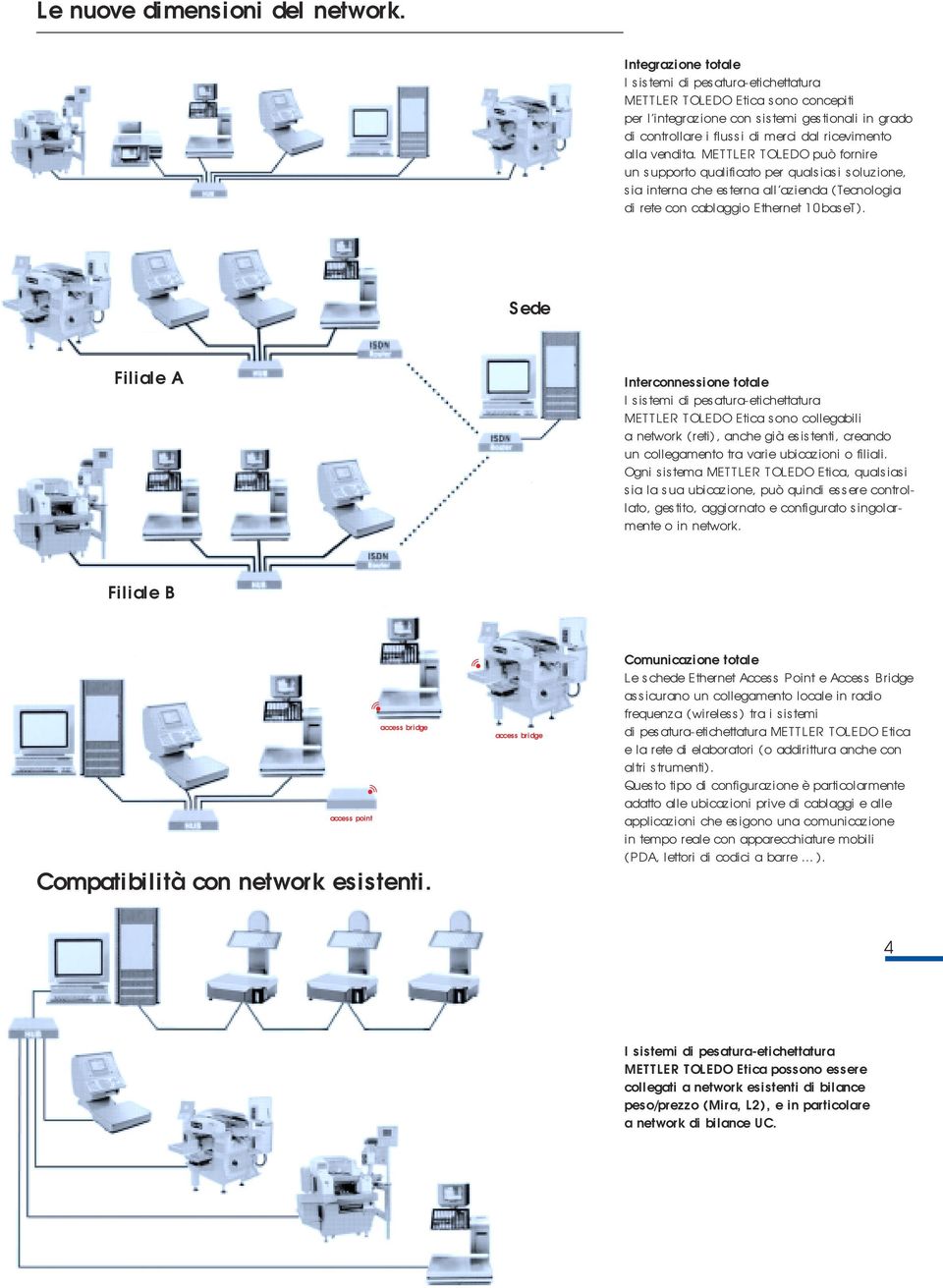 vendita. METTLER TOLEDO può fornire un supporto qualificato per qualsiasi soluzione, sia interna che esterna all azienda (Tecnologia di rete con cablaggio Ethernet 10baseT).