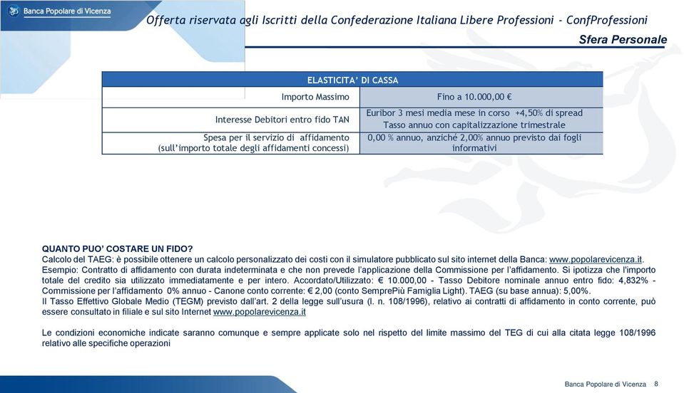 capitalizzazione trimestrale 0,00 % annuo, anziché 2,00% annuo previsto dai fogli informativi QUANTO PUO COSTARE UN FIDO?