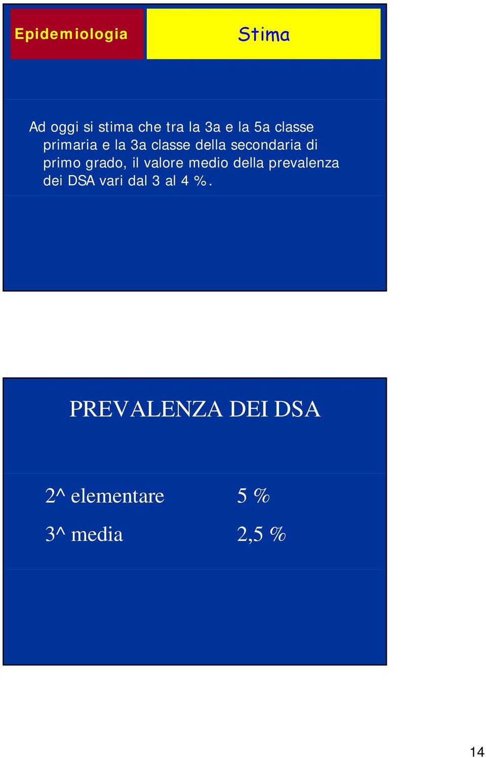 grado, il valore medio della prevalenza dei DSA vari dal 3