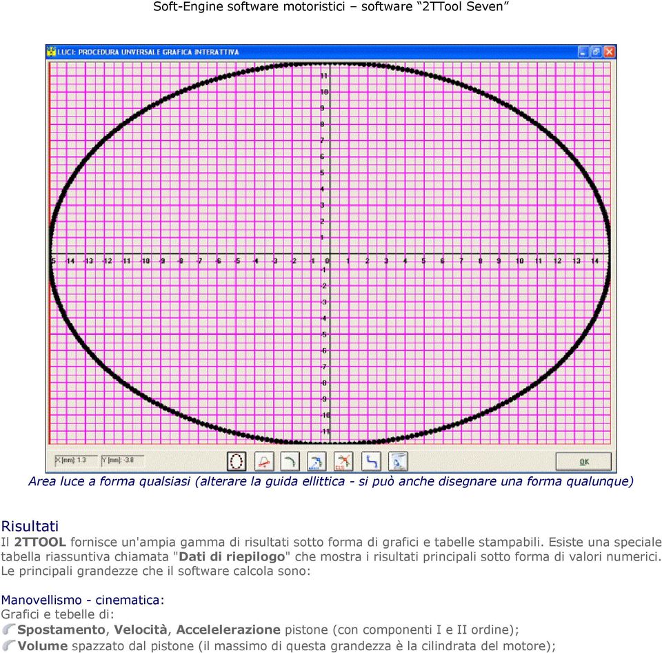 Esiste una speciale tabella riassuntiva chiamata "Dati di riepilogo" che mostra i risultati principali sotto forma di valori numerici.