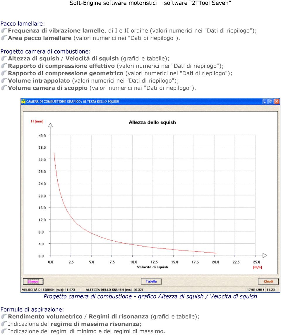 geometrico (valori numerici nei "Dati di riepilogo"); Volume intrappolato (valori numerici nei "Dati di riepilogo"); Volume camera di scoppio (valori numerici nei "Dati di riepilogo").