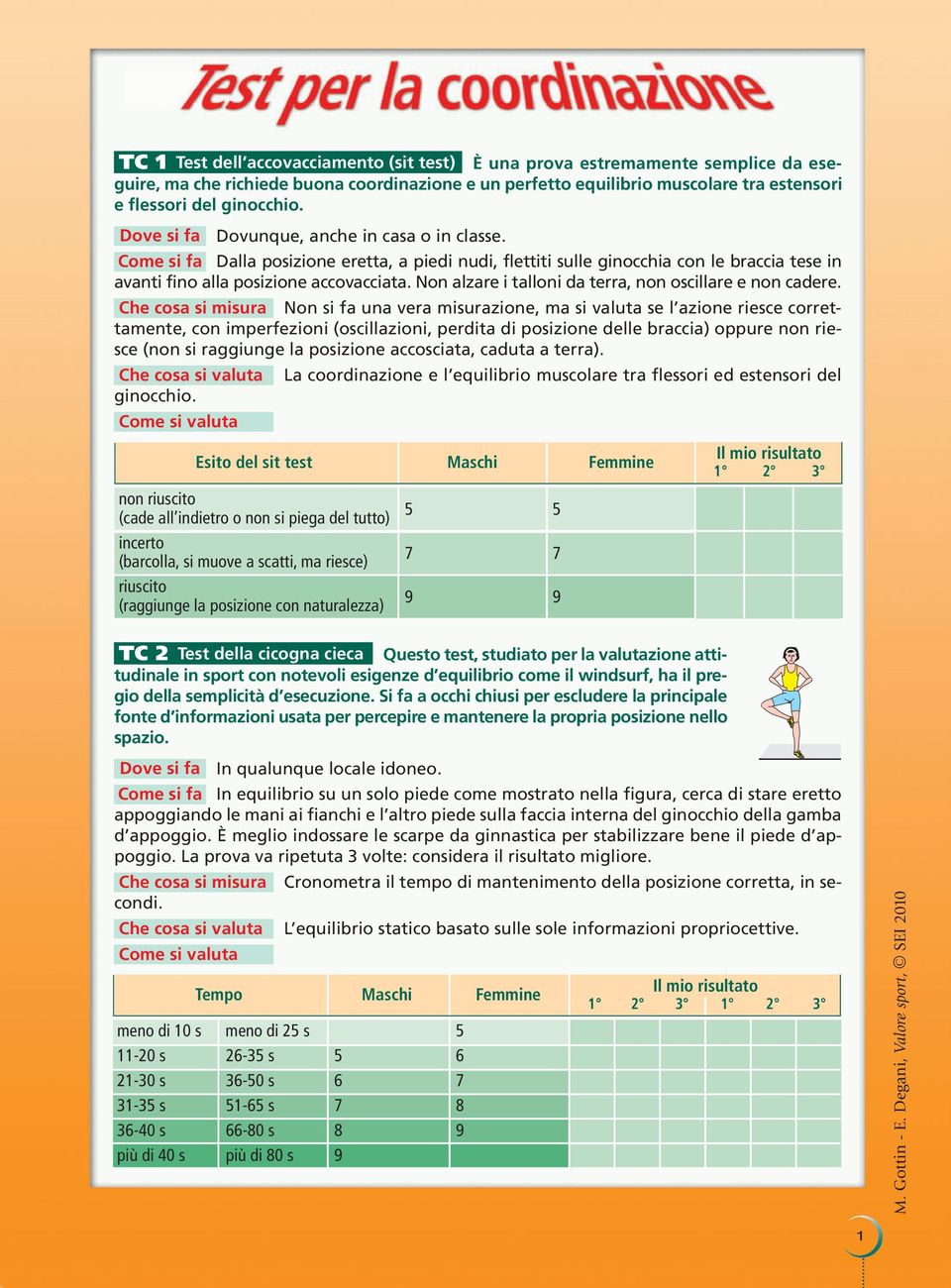 Non alzare i talloni da terra, non oscillare e non cadere.