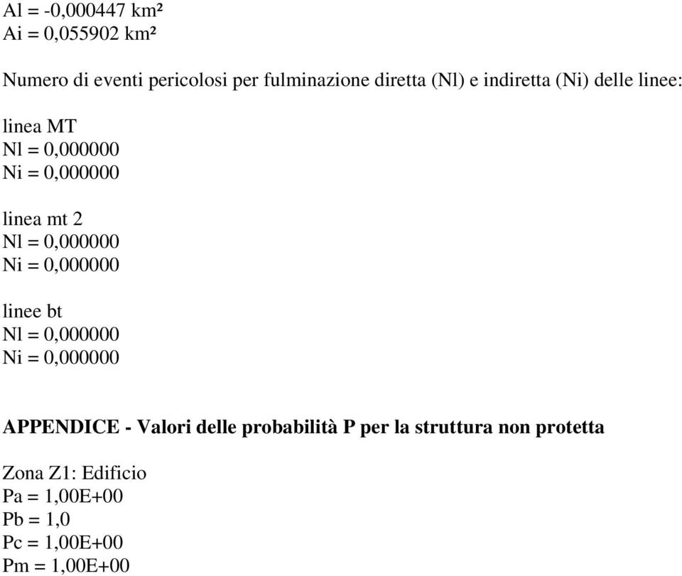 0,000000 Ni = 0,000000 linee bt Nl = 0,000000 Ni = 0,000000 APPENDICE - Valori delle