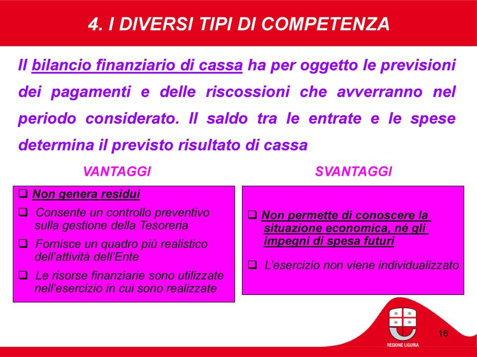 Il saldo tra le entrate e le spese determina il previsto risultato di cassa VANTAGGI Non genera residui Consente un controllo preventivo sulla