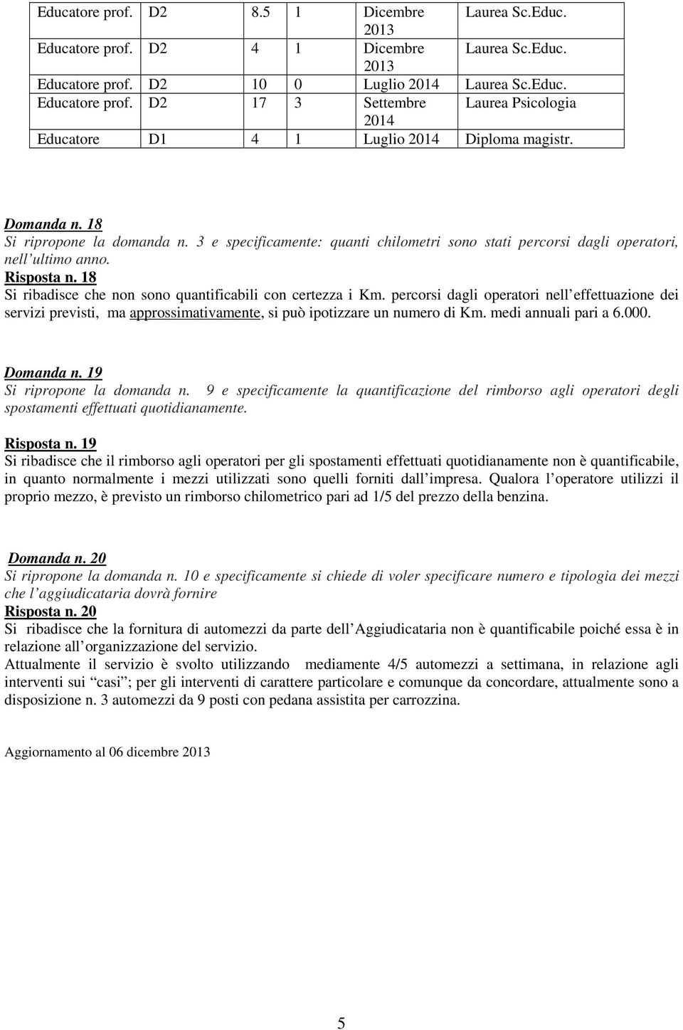 18 Si ribadisce che non sono quantificabili con certezza i Km. percorsi dagli operatori nell effettuazione dei servizi previsti, ma approssimativamente, si può ipotizzare un numero di Km.