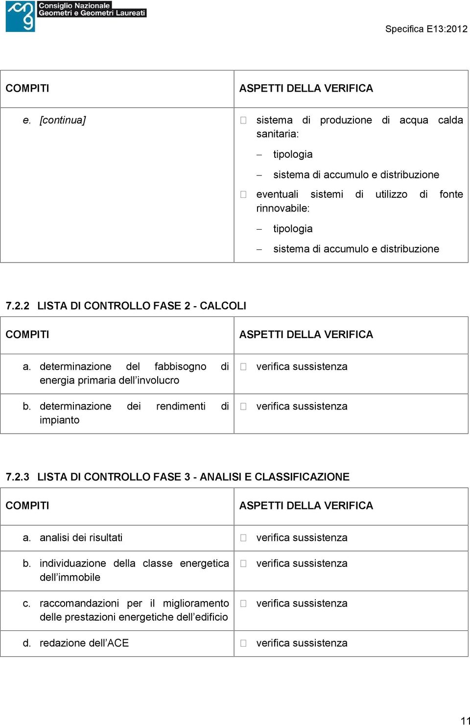 distribuzione 7.2.2 LISTA DI CONTROLLO FASE 2 - CALCOLI COMPITI ASPETTI DELLA VERIFICA a. determinazione del fabbisogno di energia primaria dell involucro b.