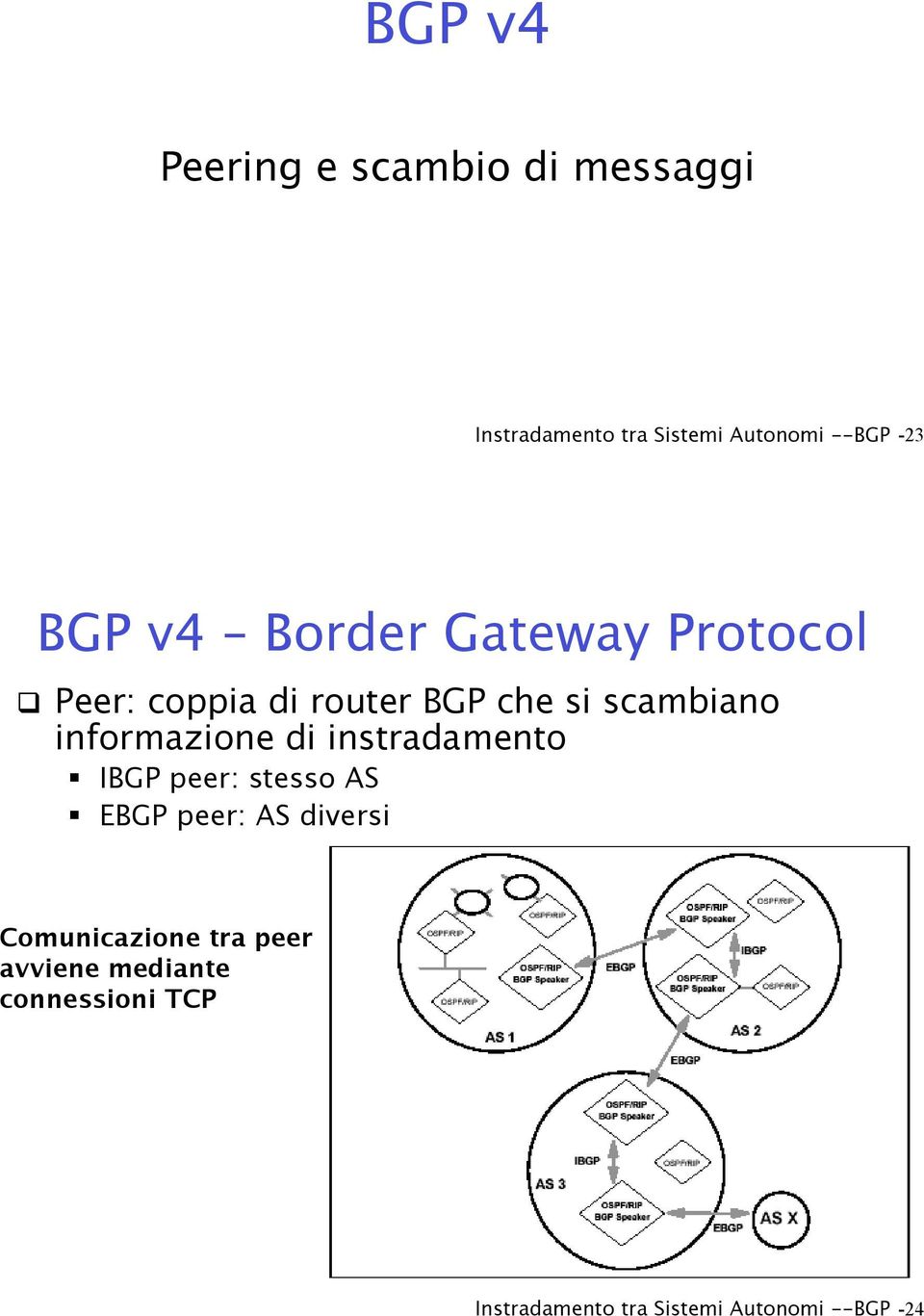 Peer: coppia di router BGP che si scambiano informazione di instradamento " IBGP