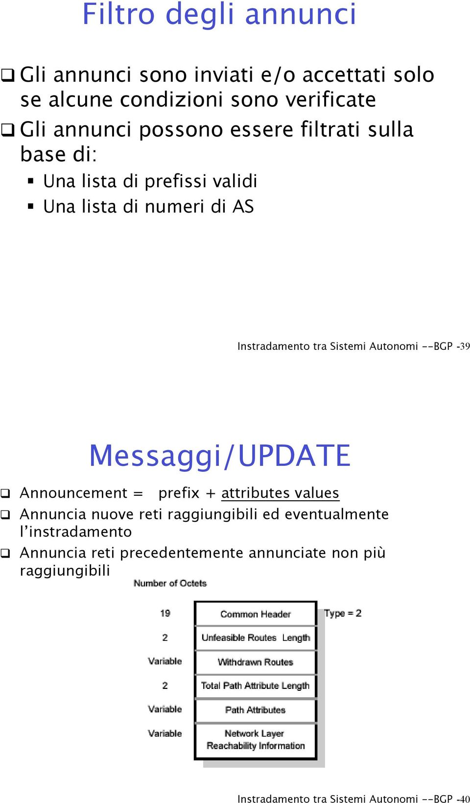 tra Sistemi Autonomi --BGP -39 Messaggi/UPDATE! Announcement = prefix + attributes values!