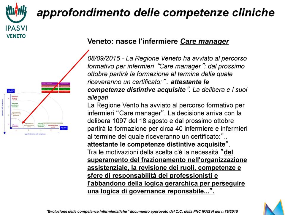 La delibera e i suoi allegati La Regione Vento ha avviato al percorso formativo per infermieri Care manager.