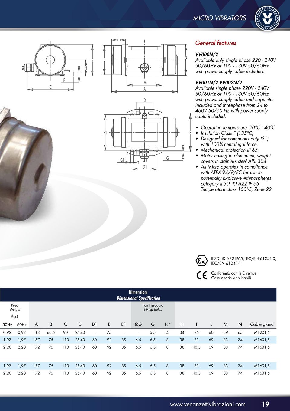 E1 G1 D1 G E Operating temperature -20 C +40 C Insulation F (135 C) Designed for continuous duty (S1) with 100% centrifugal force.