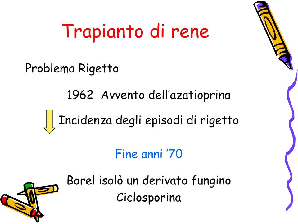 degli episodi di rigetto Fine anni 70