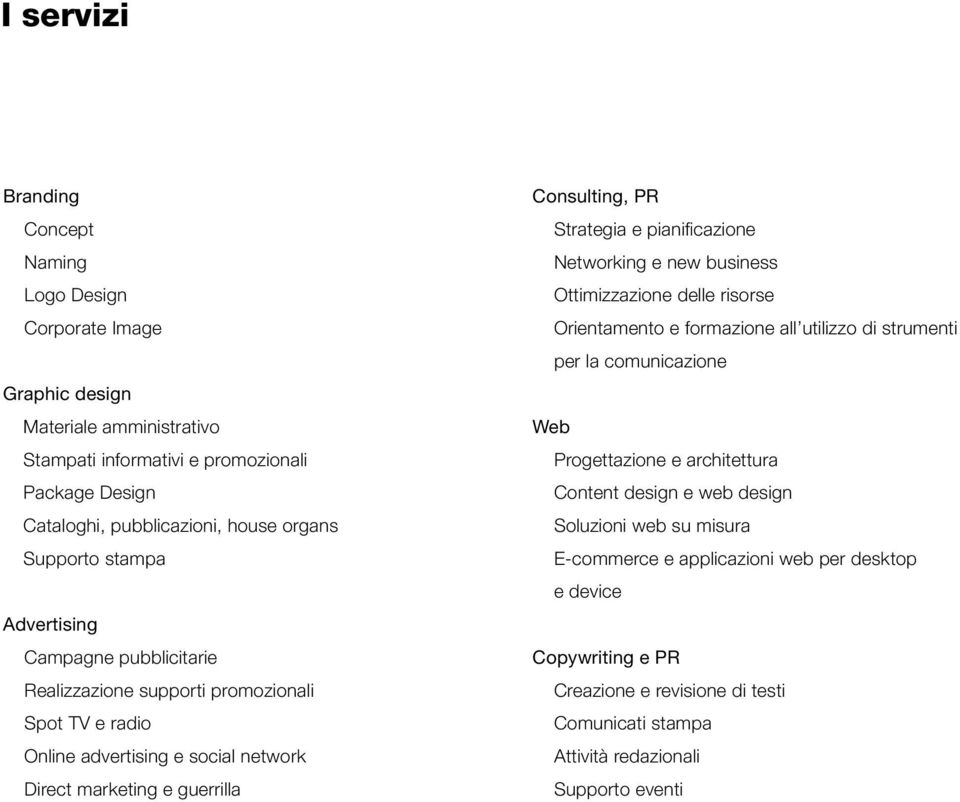 Strategia e pianificazione Networking e new business Ottimizzazione delle risorse Orientamento e formazione all utilizzo di strumenti per la comunicazione Web Progettazione e architettura