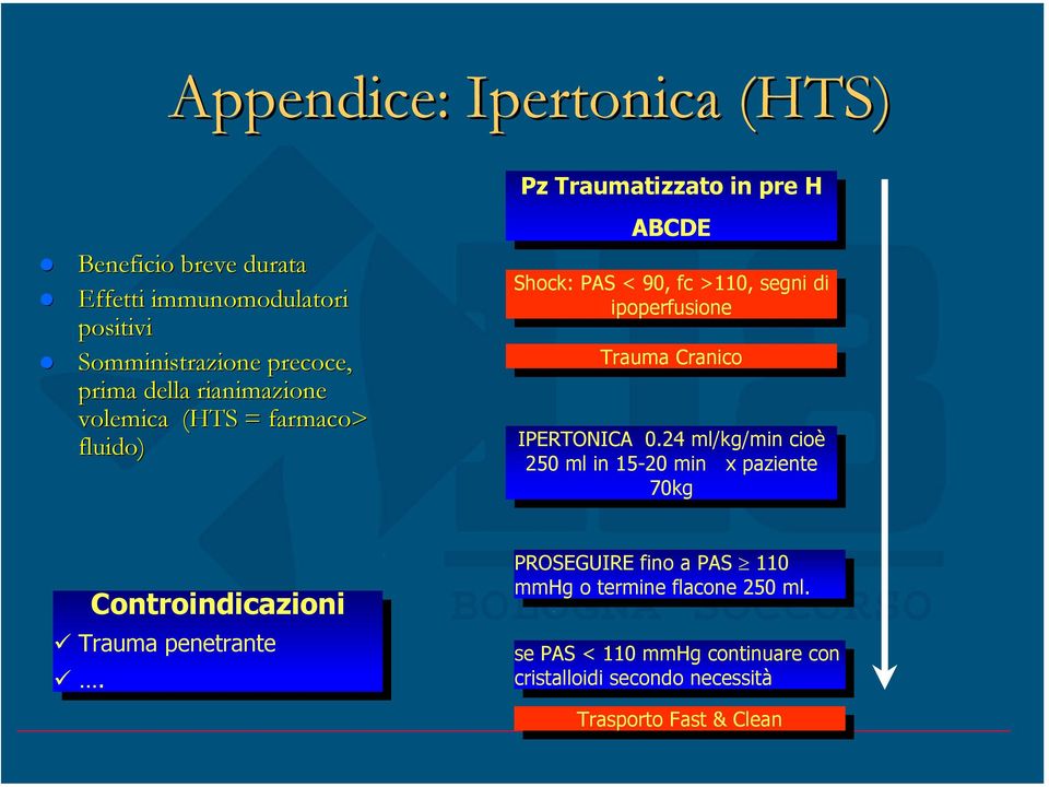 24 ml/kg/min ml/kg/min cioè cioè 250 250 ml ml in in 15-20 15-20 min min x x paz paziente iente 70kg 70kg Controindicazioni Trauma Trauma penetrante penetrante.