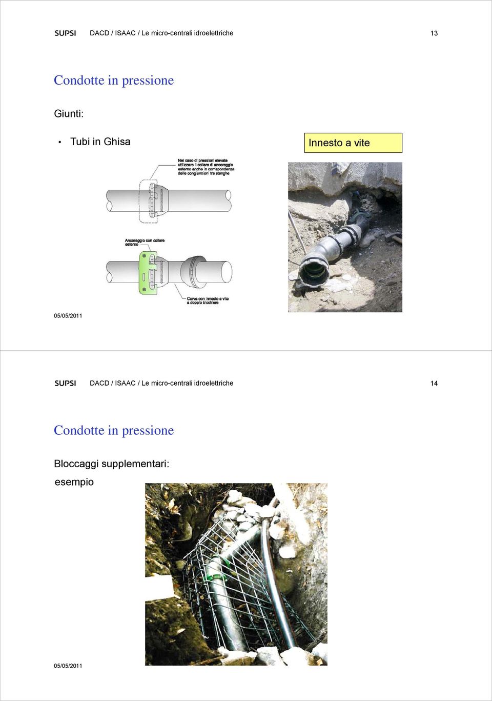 vite DACD / ISAAC / Le micro-centrali idroelettriche