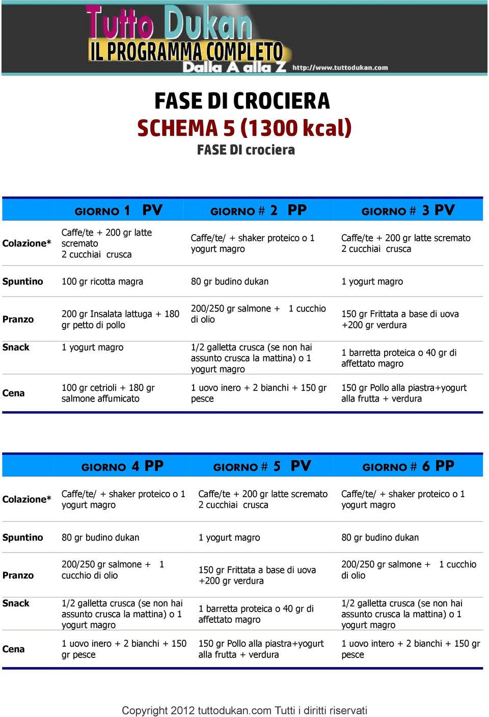 + 180 gr salmone affumicato 1 uovo inero + 2 bianchi + 150 gr pesce 150 gr Pollo alla piastra+yogurt alla frutta + GIORNO 4 PP GIORNO # 5 PV GIORNO # 6 PP Caffe/te/ + shaker proteico o 1 Caffe/te/ +