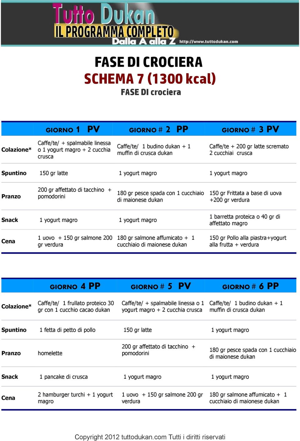 + 150 gr salmone 200 gr 180 gr salmone affumicato + 1 cucchiaio di maionese dukan 150 gr Pollo alla piastra+yogurt alla frutta + GIORNO 4 PP GIORNO # 5 PV GIORNO # 6 PP Caffe/te/ 1 frullato proteico