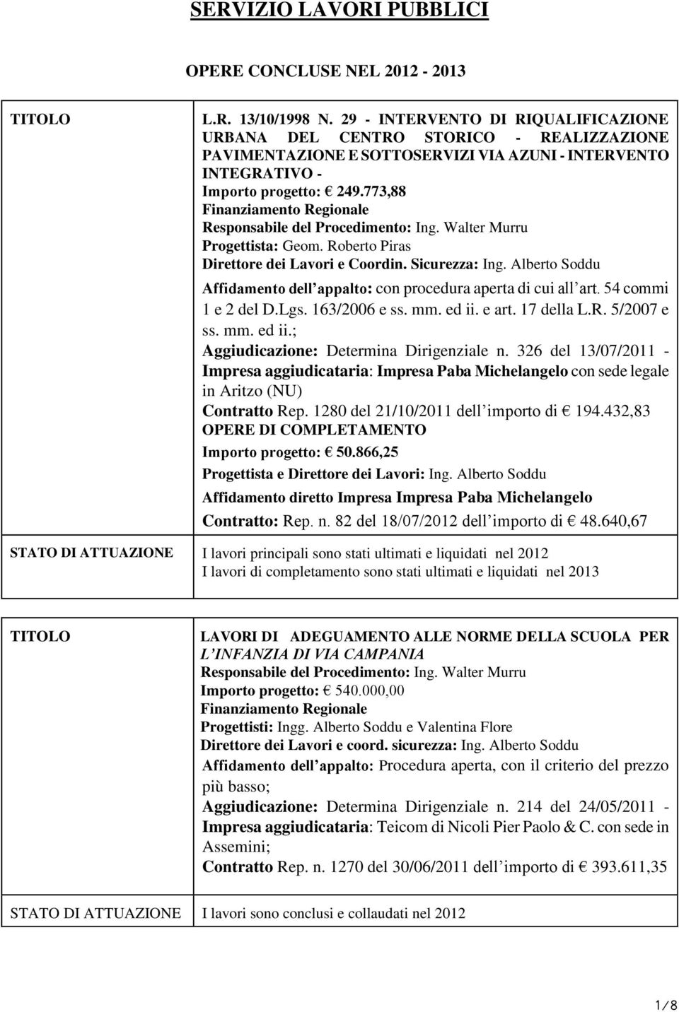 773,88 Finanziamento Regionale Progettista: Geom. Roberto Piras Direttore dei Lavori e Coordin. Sicurezza: Ing. Alberto Soddu Affidamento dell appalto: con procedura aperta di cui all art.