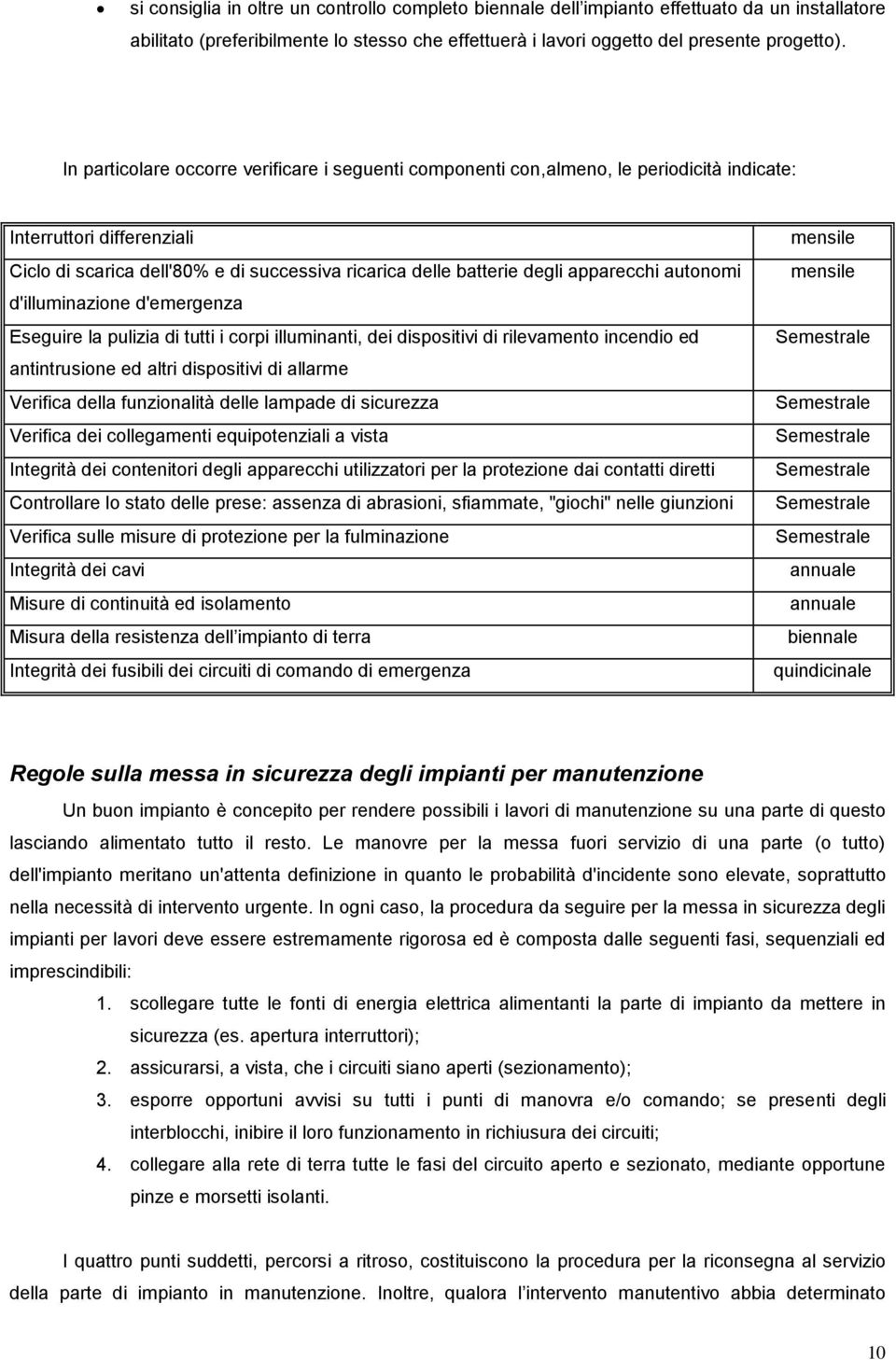 apparecchi autonomi d'illuminazione d'emergenza Eseguire la pulizia di tutti i corpi illuminanti, dei dispositivi di rilevamento incendio ed antintrusione ed altri dispositivi di allarme Verifica