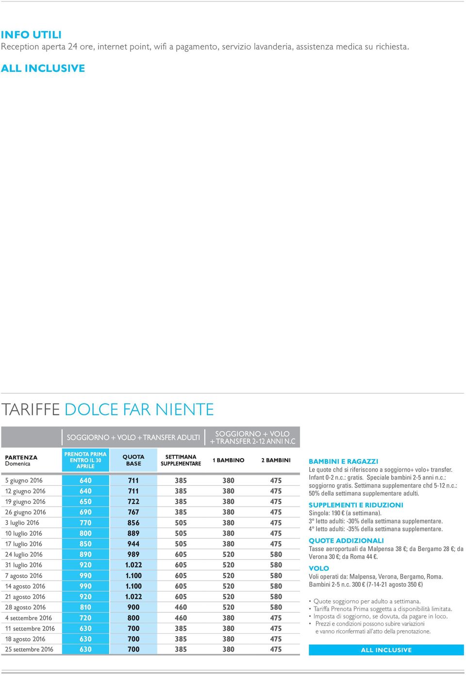 C PARTENZA Domenica PRENOTA PRIMA ENTRO IL 30 APRILE QUOTA BASE SETTIMANA SUPPLEMENTARE 1 BAMBINO 2 BAMBINI 5 giugno 2016 640 711 385 380 475 12 giugno 2016 640 711 385 380 475 19 giugno 2016 650 722