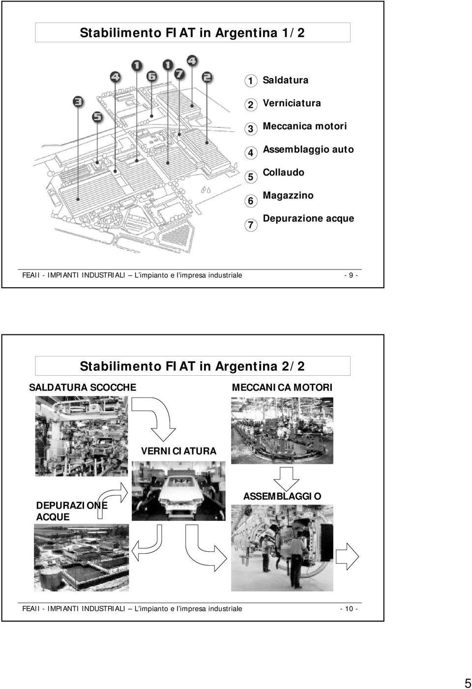 impresa industriale -9 - Stabilimento FIAT in Argentina 2/2 SALDATURA SCOCCHE MECCANICA MOTORI