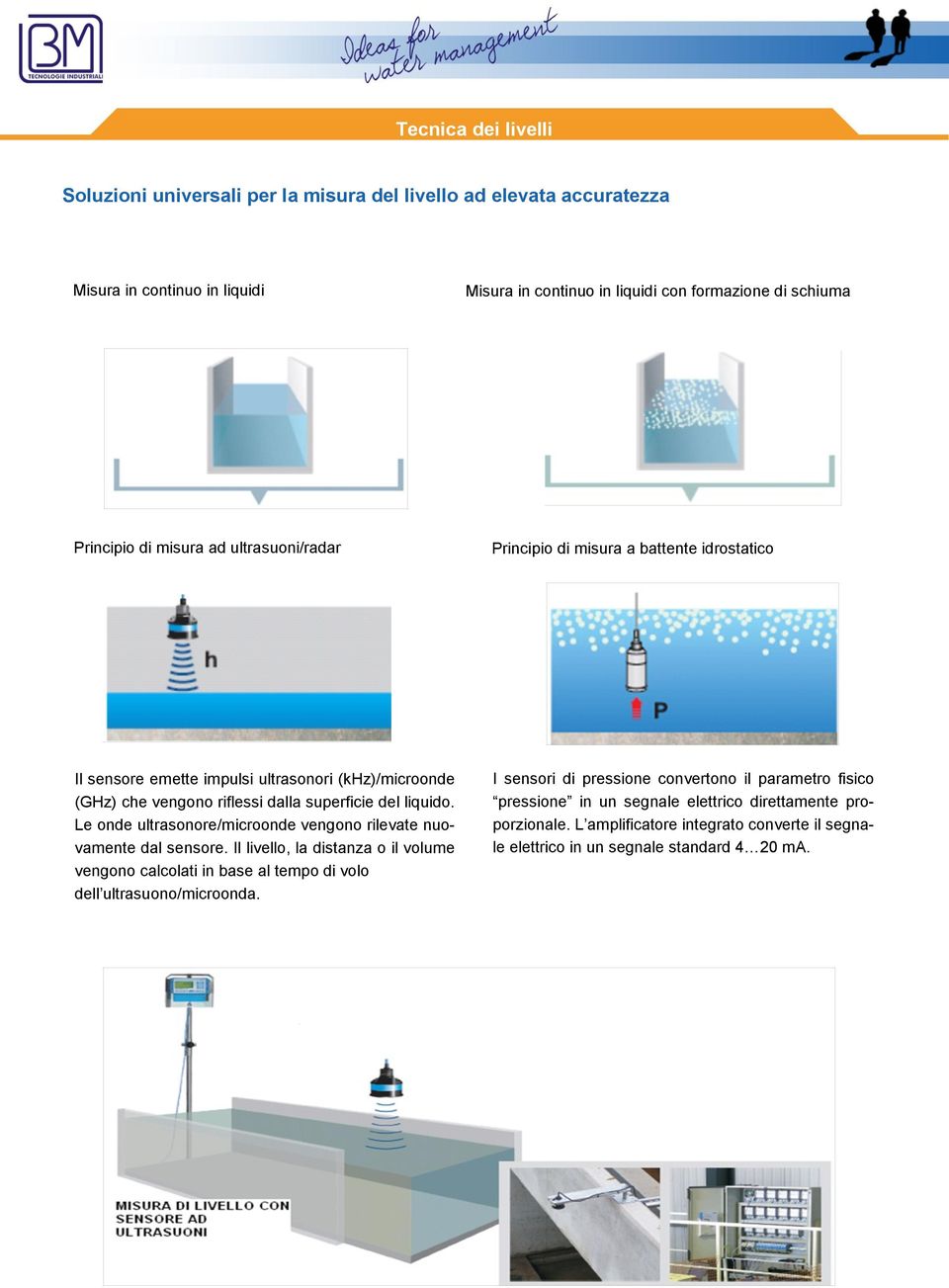 Le onde ultrasonore/microonde vengono rilevate nuovamente dal sensore. Il livello, la distanza o il volume vengono calcolati in base al tempo di volo dell ultrasuono/microonda.