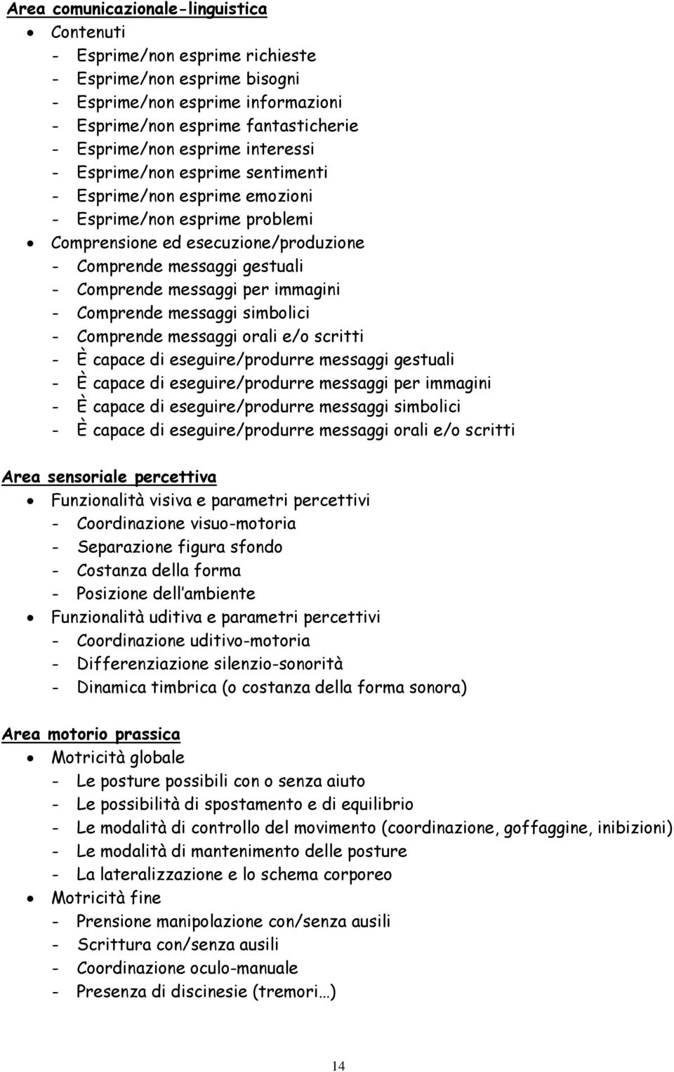 immagini - Comprende messaggi simbolici - Comprende messaggi orali e/o scritti - È capace di eseguire/produrre messaggi gestuali - È capace di eseguire/produrre messaggi per immagini - È capace di