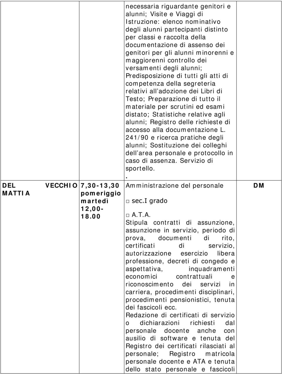 tutto il materiale per scrutini ed esami distato; Statistiche relative agli alunni; Registro delle richieste di accesso alla documentazione L.