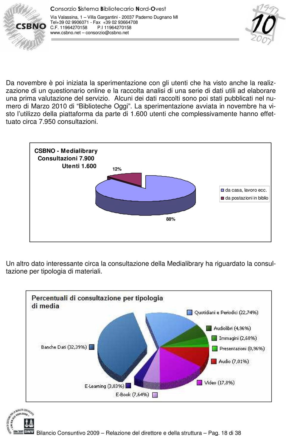 La sperimentazione avviata in novembre ha visto l utilizzo della piattaforma da parte di 1.600 utenti che complessivamente hanno effettuato circa 7.950 consultazioni.