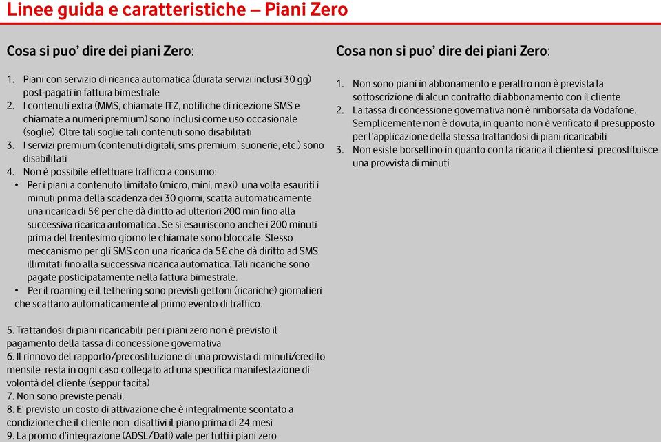 I contenuti extra (MMS, chiamate ITZ, notifiche di ricezione SMS e chiamate a numeri premium) sono inclusi come uso occasionale (soglie). Oltre tali soglie tali contenuti sono disabilitati 3.