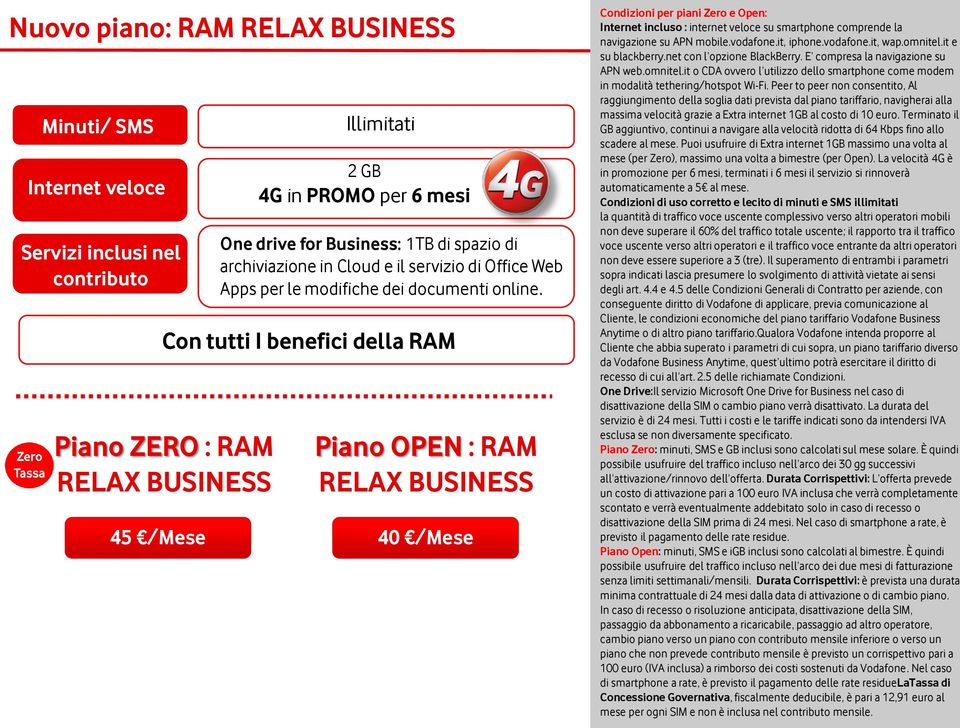 Con tutti I benefici della RAM Piano ZERO : RAM RELAX BUSINESS 45 /Mese Piano OPEN : RAM RELAX BUSINESS 40 /Mese Condizioni per piani Zero e Open: Internet incluso : internet veloce su smartphone