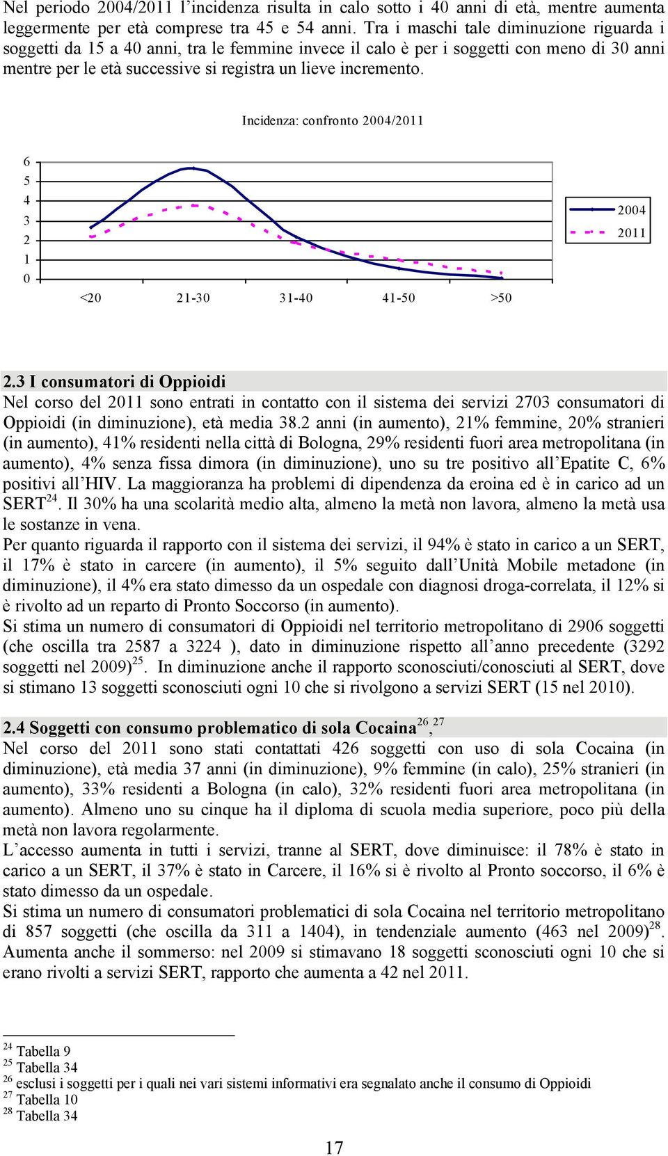 Incidenza: confronto 2004/2011 6 5 4 3 2 1 0 <20 21-30 31-40 41-50 >50 2004 2011 2.