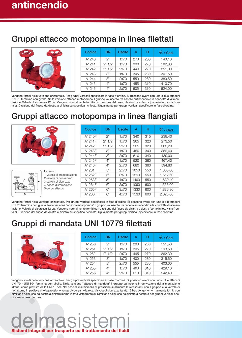 Si possono avere con uno o due attacchi UNI 70 feina con girello. Nella versione attacco motopompa il gruppo va inserito tra l anello antincendio e la condotta di alimentazione.