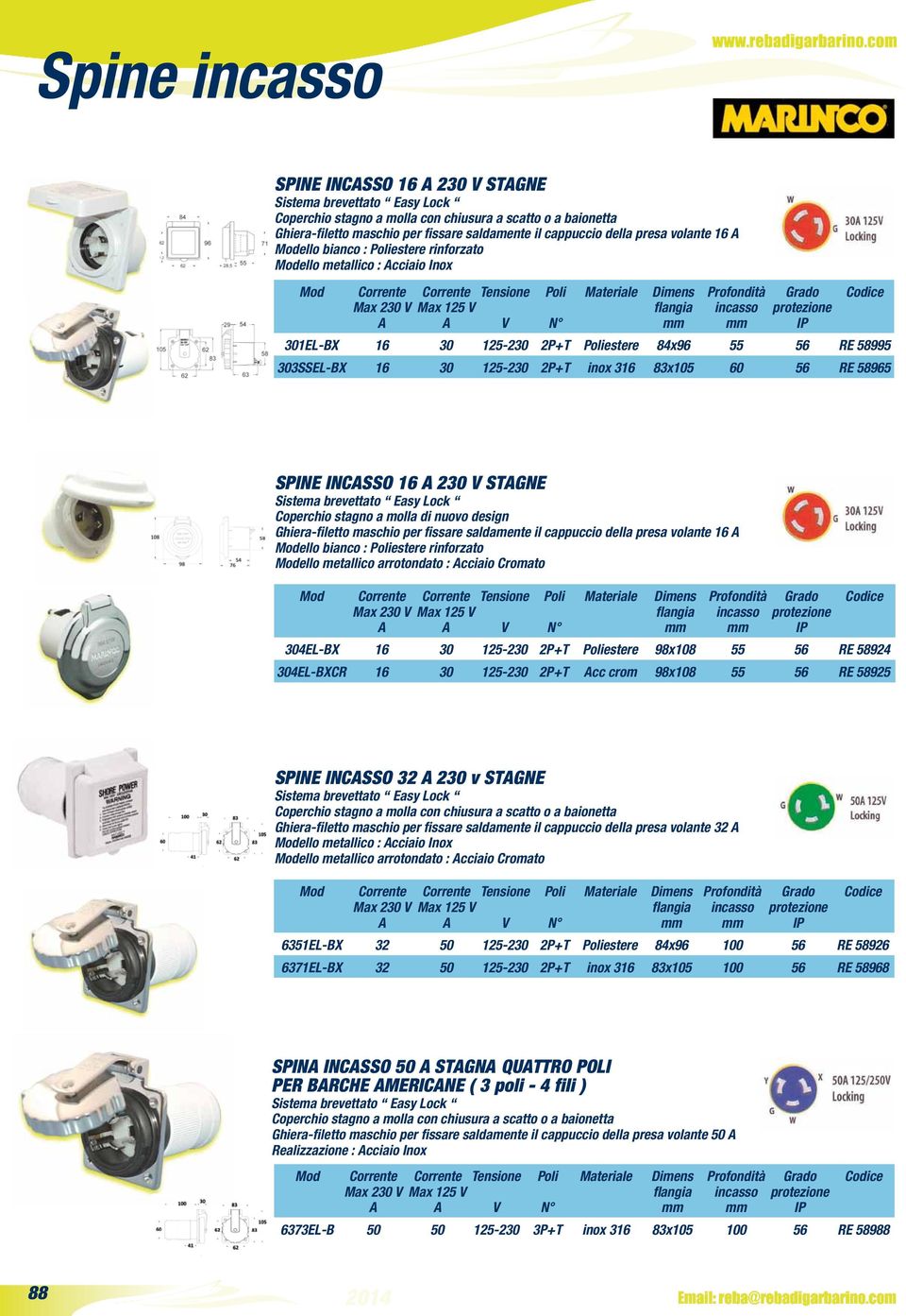 84x96 55 56 RE 58995 303SSEL-BX 16 30 125-230 2P+T inox 316 83x105 60 56 RE 58965 SPINE INCSSO 16 230 STGNE Sistema brevettato Easy Lock Coperchio stagno a molla di nuovo design Ghiera-filetto