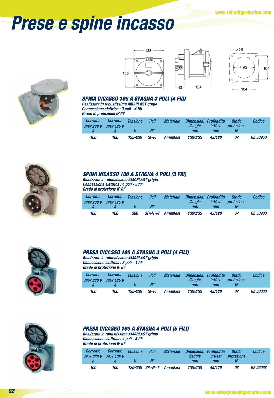 Grado di protezione IP 67 Corrente Corrente Profondità Grado Max 230 Max 125 flangia int/est protezione IP 100 100 380 3P+N +T maplast 130x135 45/120 67 RE 58903 PRES INCSSO 100 STGN 3 POLI (4 FILI)