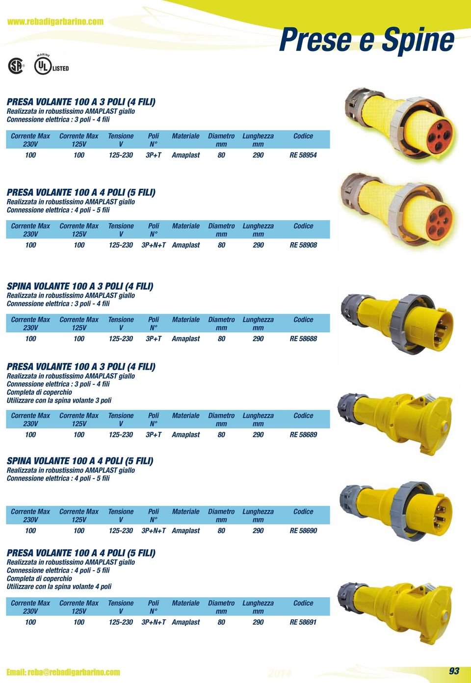 giallo Connessione elettrica : 3-4 fili 230 125 100 100 125-230 3P+T maplast 80 290 RE 58688 PRES OLNTE 100 3 POLI (4 FILI) Realizzata in robustissimo MPLST giallo Connessione elettrica : 3-4 fili