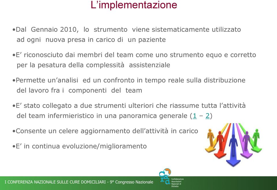 tempo reale sulla distribuzione del lavoro fra i componenti del team E stato collegato a due strumenti ulteriori che riassume tutta l attività