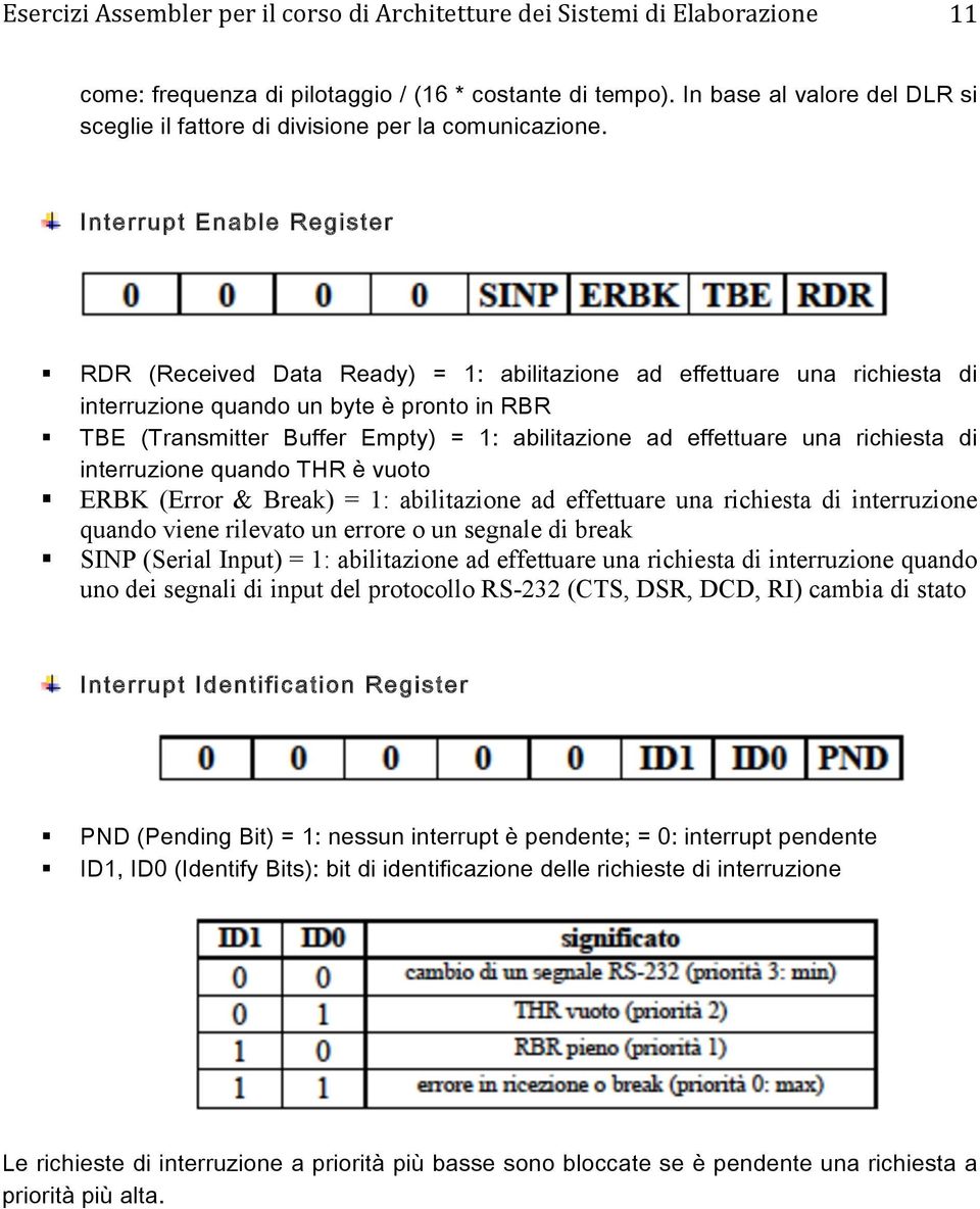 segnale di break SINP (Serial Input) = 1: abilitazione ad effettuare una richiesta di