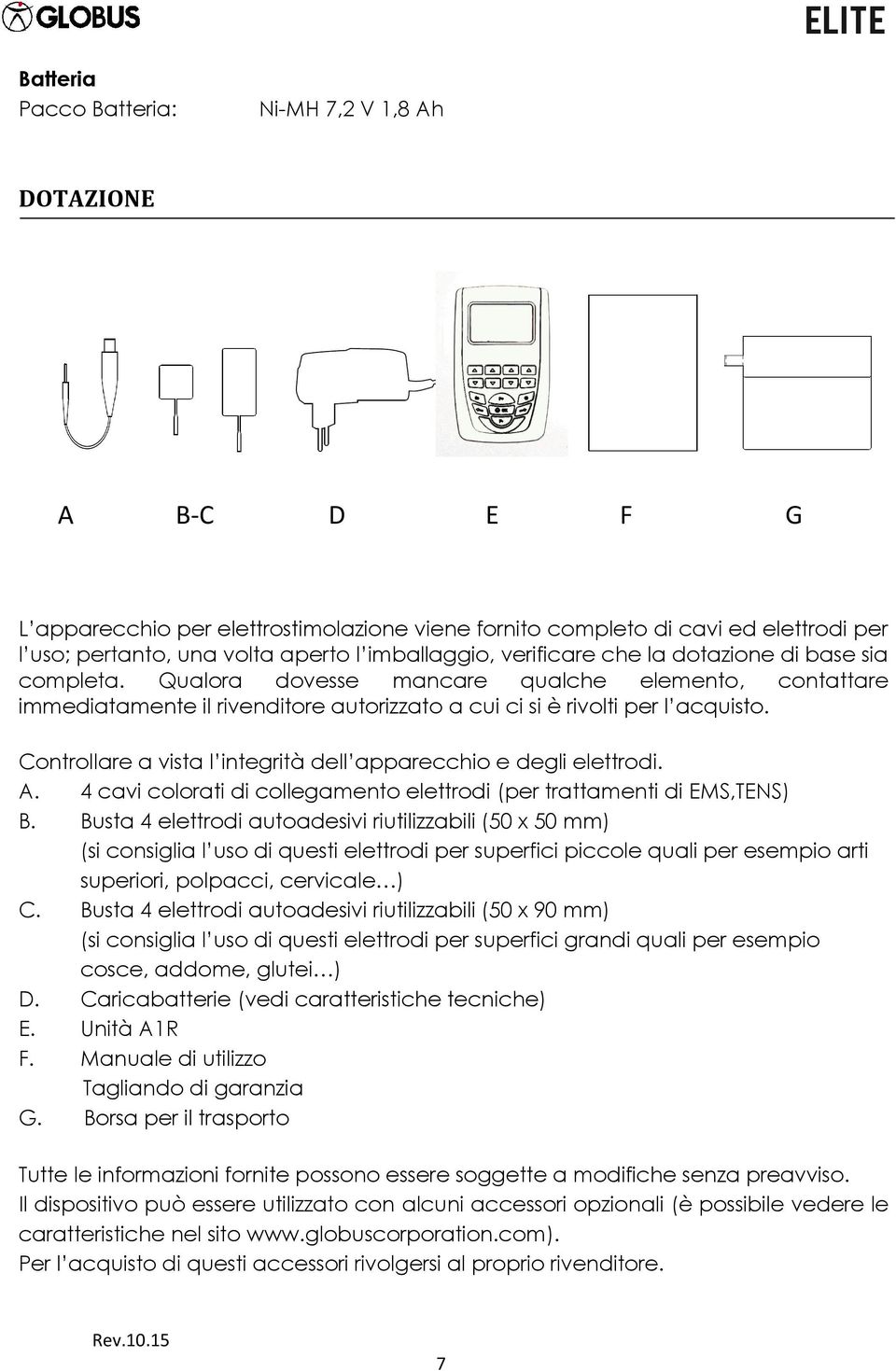 Controllare a vista l integrità dell apparecchio e degli elettrodi. A. 4 cavi colorati di collegamento elettrodi (per trattamenti di EMS,TENS) B.