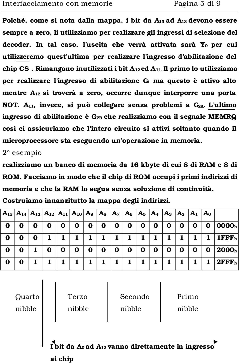 Il primo lo utilizziamo per realizzare l ingresso di abilitazione G1 ma questo è attivo alto mentre A12 si troverà a zero, occorre dunque interporre una porta NOT.