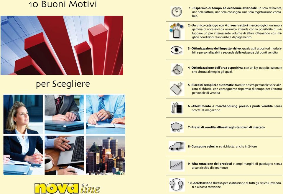 condizioni d acquisto e di pagamento. 3 -Ottimizzazione dell impatto visivo, grazie agli espositori modulabili e personalizzabili a seconda delle esigenze dei punti vendita.