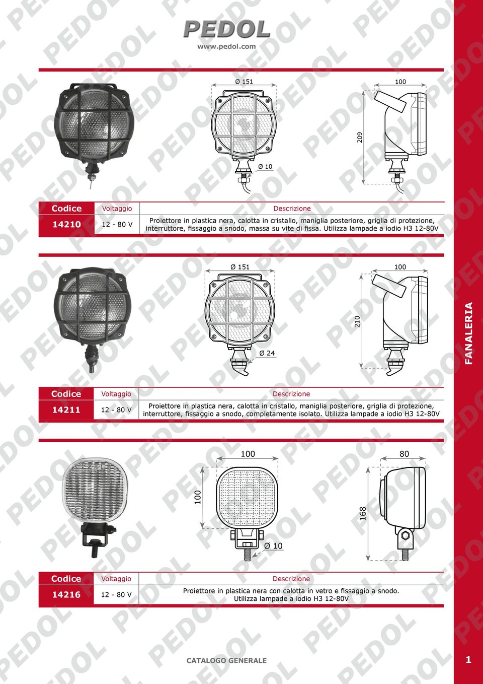 Utilizza lampade a iodio H3 12-80V Ø 151 100 Ø 24 210 14211 12-80 V Proiettore in plastica nera, calotta in cristallo, maniglia posteriore, griglia di