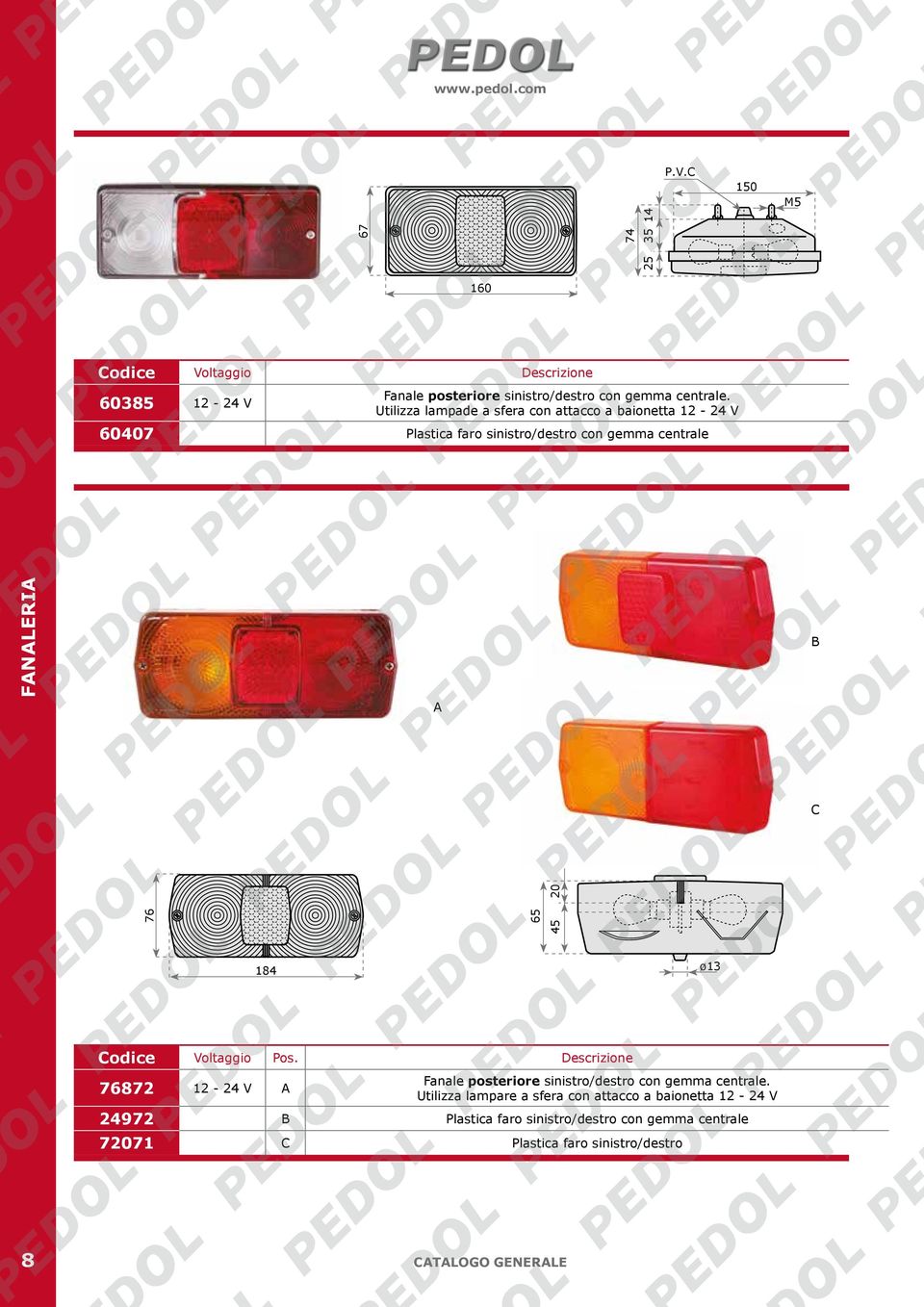 ø13 ø13 Codice Voltaggio Pos. Descrizione 872 12-24 V A Fanale posteriore sinistro/destro con gemma centrale.