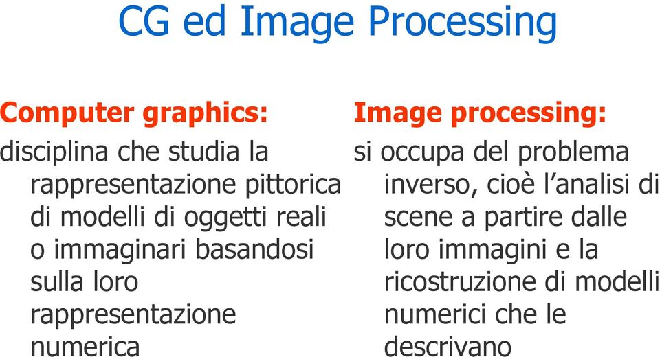 rappresentazione numerica Image processing: si occupa del problema inverso, cioè l