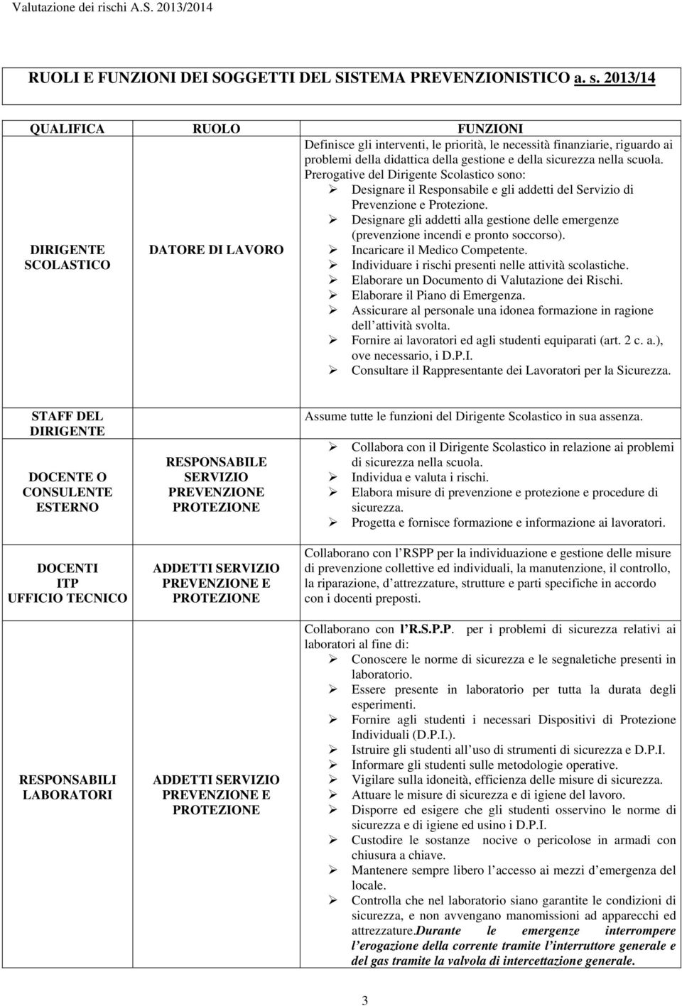 sicurezza nella scuola. Prerogative del Dirigente Scolastico sono: Designare il Responsabile e gli addetti del Servizio di Prevenzione e Protezione.